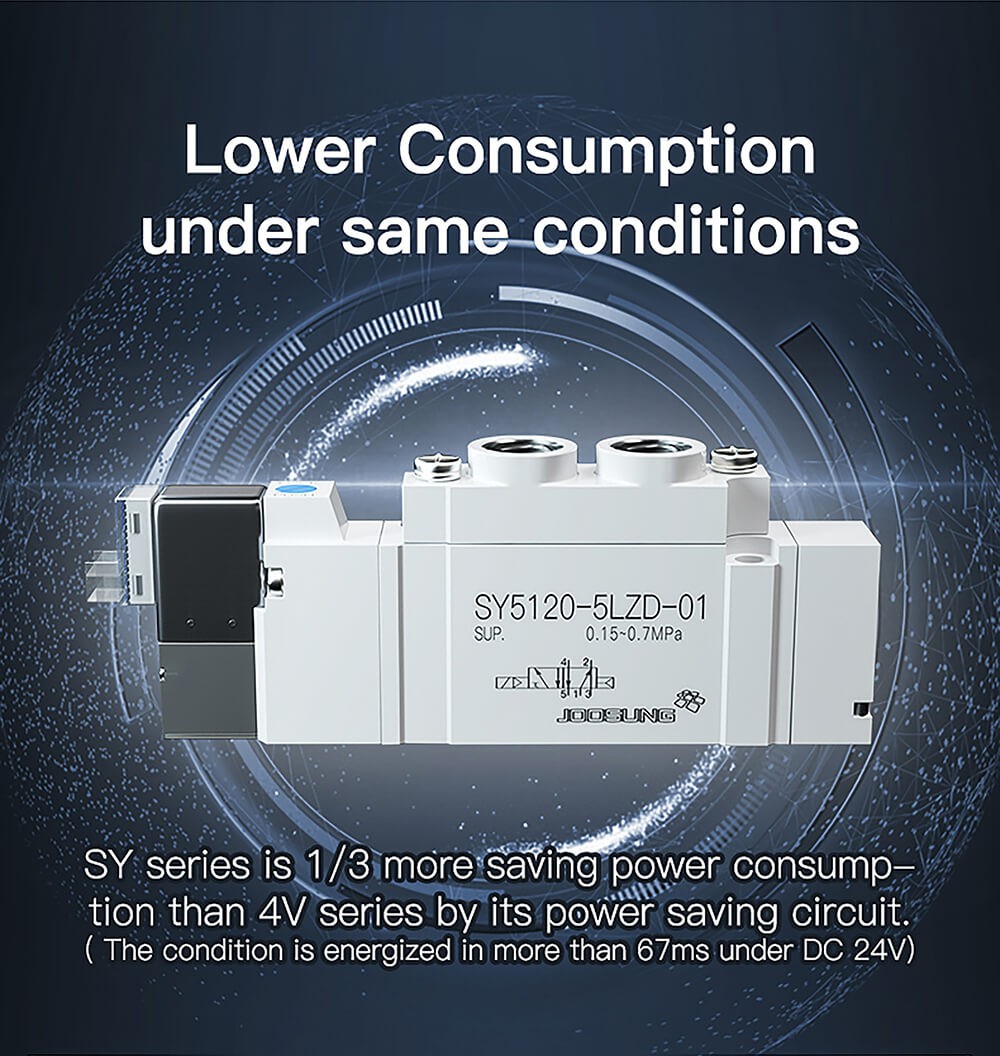 24v pneumatic solenoid valve 5-2 6 24v pneumatic solenoid valve 5-2 6